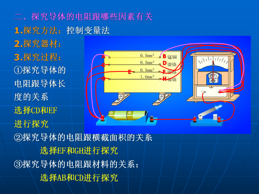 沪粤版初中物理九年级14.1怎样认识电阻课件(共12张PPT)