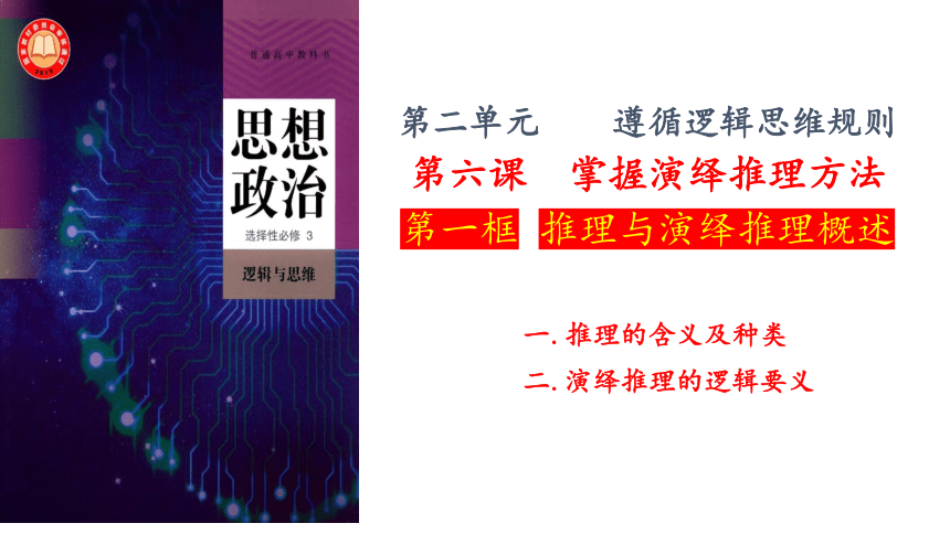 6.1推理与演绎推理概述 课件（共20张ppt+1个内嵌视频）高中政治统编版选择性必修三