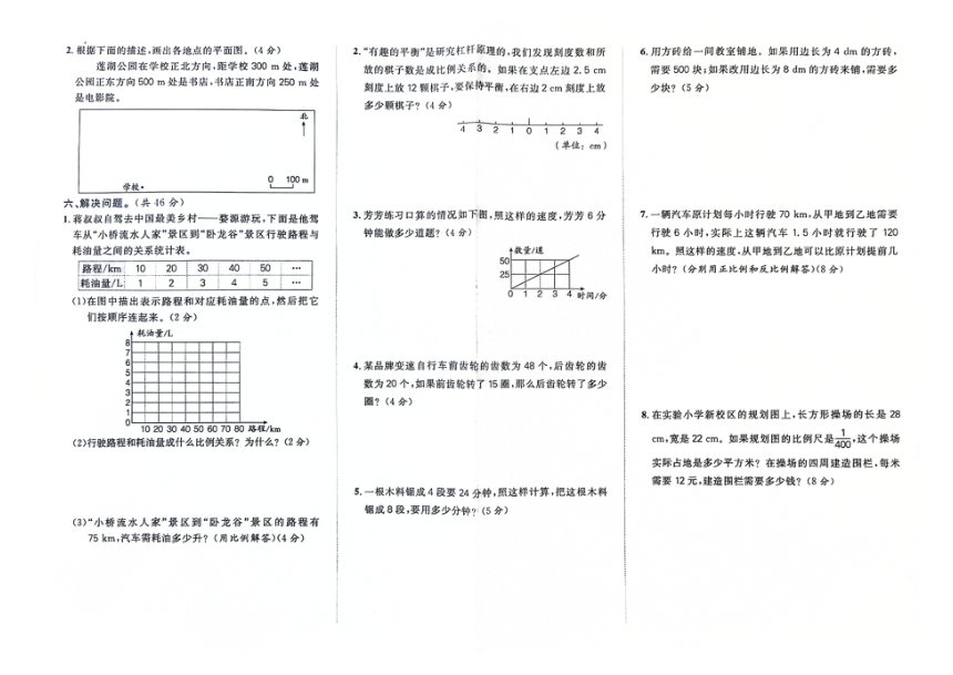 吉林省白山市江源区松树第一小学2023-2024学年第二学期六年级数学第一次月考测试卷（图片版，含答案）