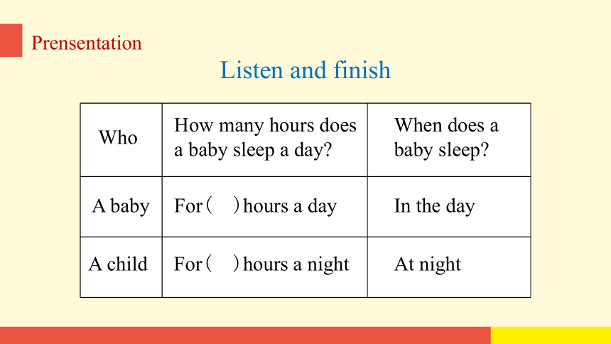 Module 7 Unit 2  A child sleeps for ten hours a night课件（13张PPT)