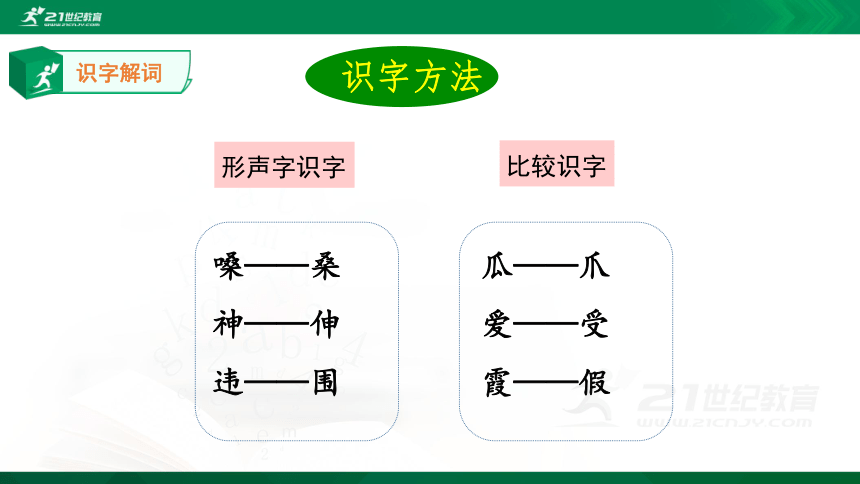 【新课标】22.狐假虎威   第1课时   课件