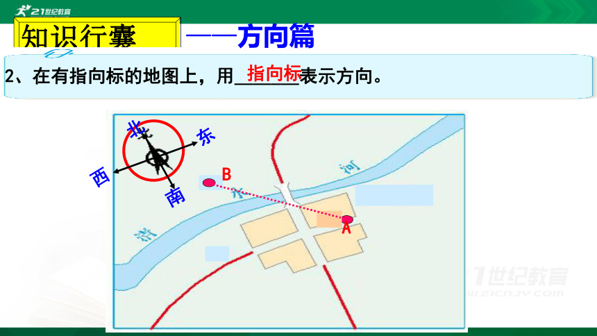 1.3 地图的阅读（课件）（共29张PPT）