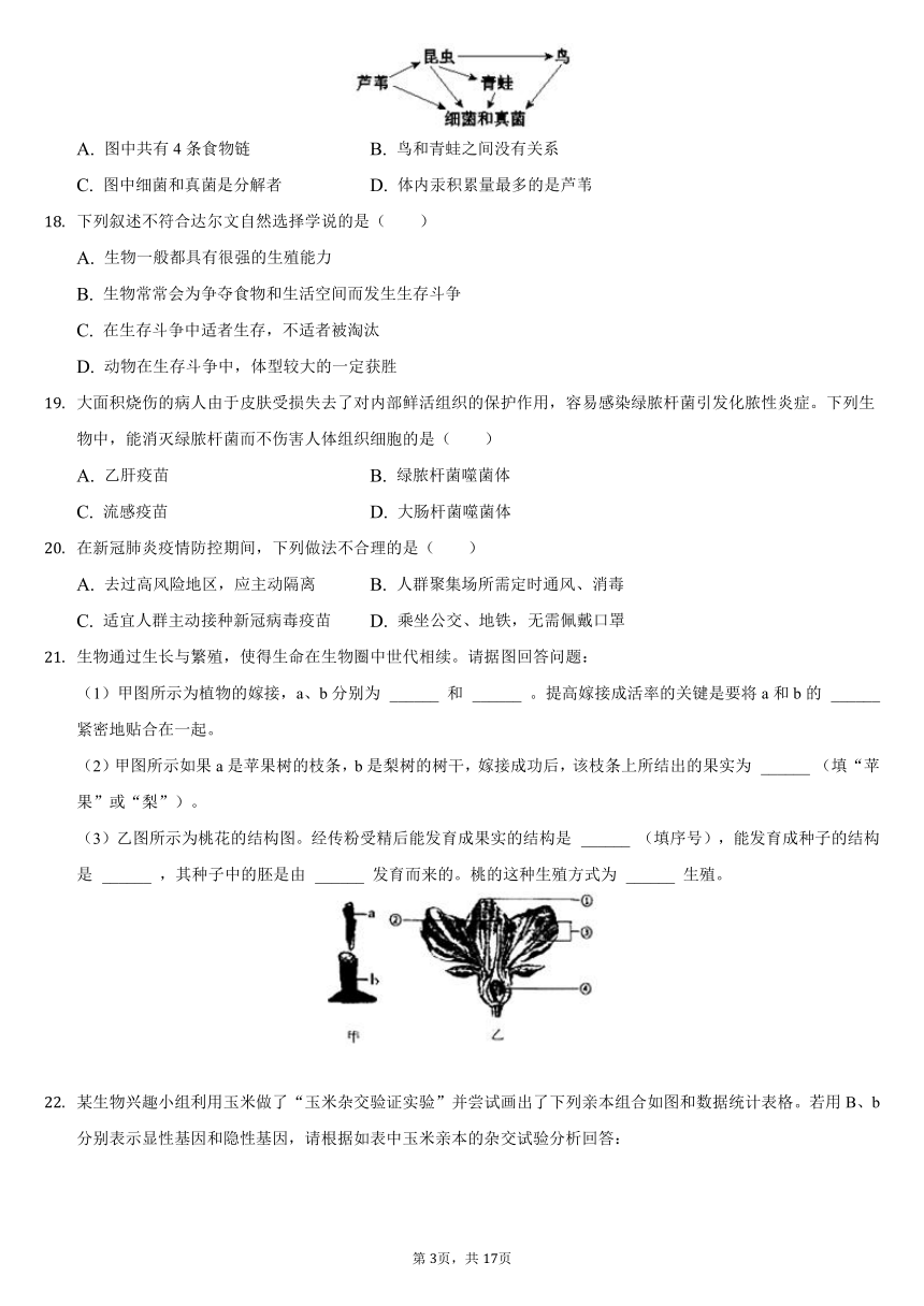 2020-2021学年河南省信阳市固始县八年级（下）期末生物试卷（word版，含解析）