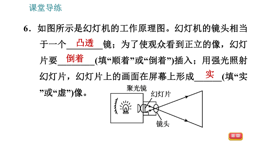 人教版八年级上册物理习题课件 第5章 5.2   生活中的透镜（35张）