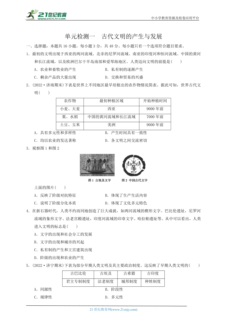 纲要（下）第一单元古代文明的产生与发展单元检测（含解析）