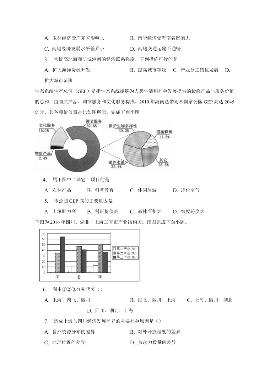 广东省深圳市龙华区2022-2023学年高二下学期第二次阶段考试（期中）地理试题（含解析）