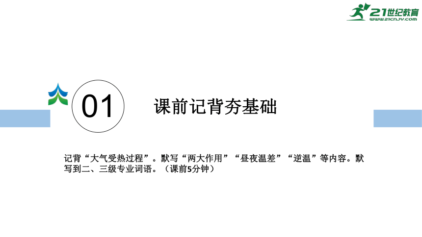 专题1 大气受热状况与气温 课件（44页）