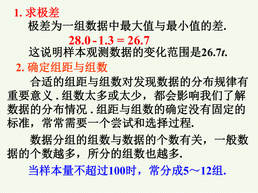 9.2.1 总体取值规律的估计 第1课时 课件（共31张PPT）