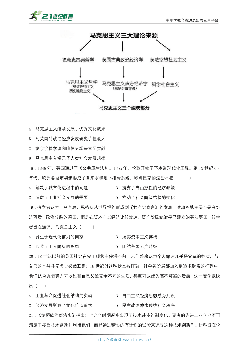 2021-2022学年第二学期高一历史期末考前专项训练：选择题（中外历史纲要下）（含答案及解析）