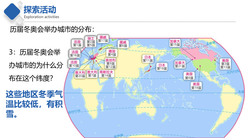 2.3  气候与人类活动  精品课件   2022-2023学年初中地理中图版八年级上册(共48张PPT)