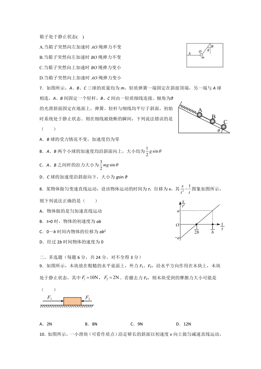 河北省张家口市涿鹿县高级中学2021-2022学年高一上学期11月月考物理试卷（Word版含答案）