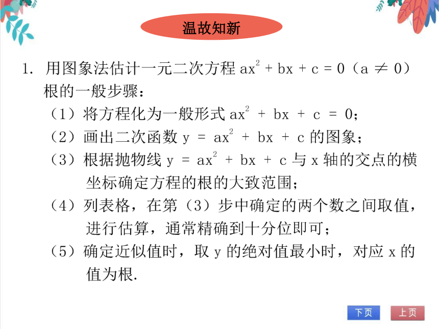 【北师大版】数学九(下) 2.5.2 二次函数与一元二次方程的关系（2） 同步练习本（课件版）