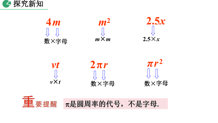 2021-2022学年人教版七年级数学上册  2.1 整式（第2课时）课件 （共23张）