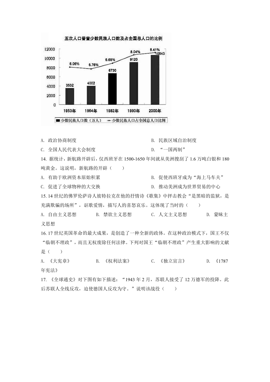 2022年四川省自贡市中考历史真题（Word版，含答案）