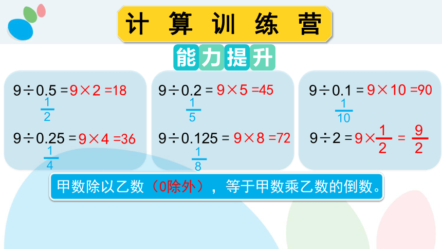 小学数学苏教版六年级上分数除法整理与练习课件(共22张PPT)