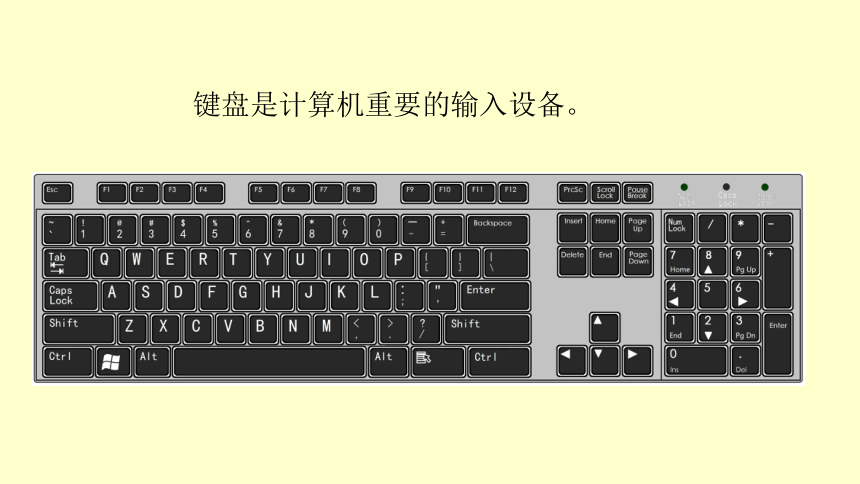 13 打字小帮手一英文打字入门及中排键指法 课件（16张PPT）