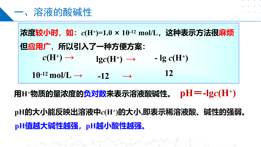 3.2.1溶液的酸碱性与pH（课件）高二化学（苏教版2019选择性必修第一册）（共30张ppt）