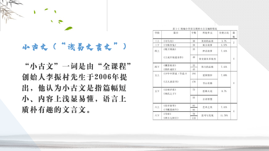 14文言文二则《学弈》课件(共16张PPT)