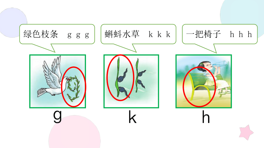 5.g k h 课件 第一课时(共23张PPT)