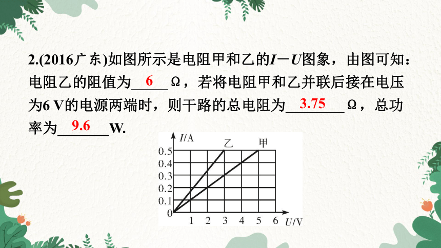 人教版物理九年级全册 专题五 计算题专题课件(共35张PPT)