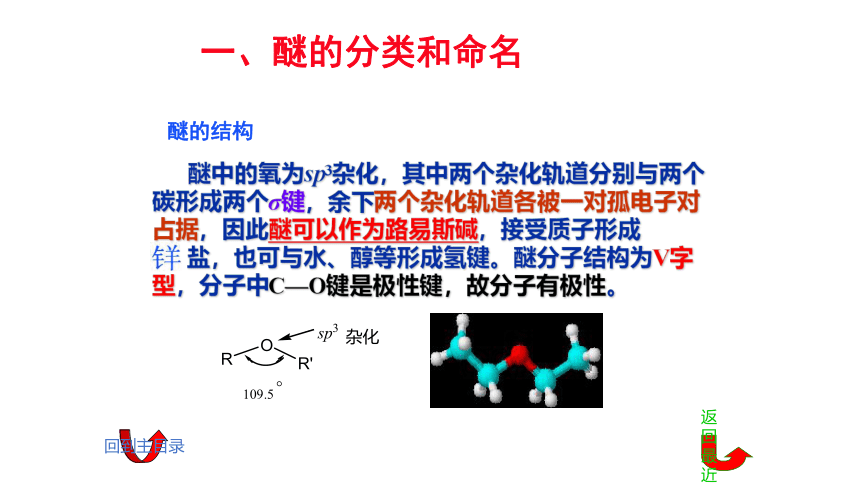 6.3醚 课件(共22张PPT)《基础化学(下册)》同步教学（中国纺织出版社）