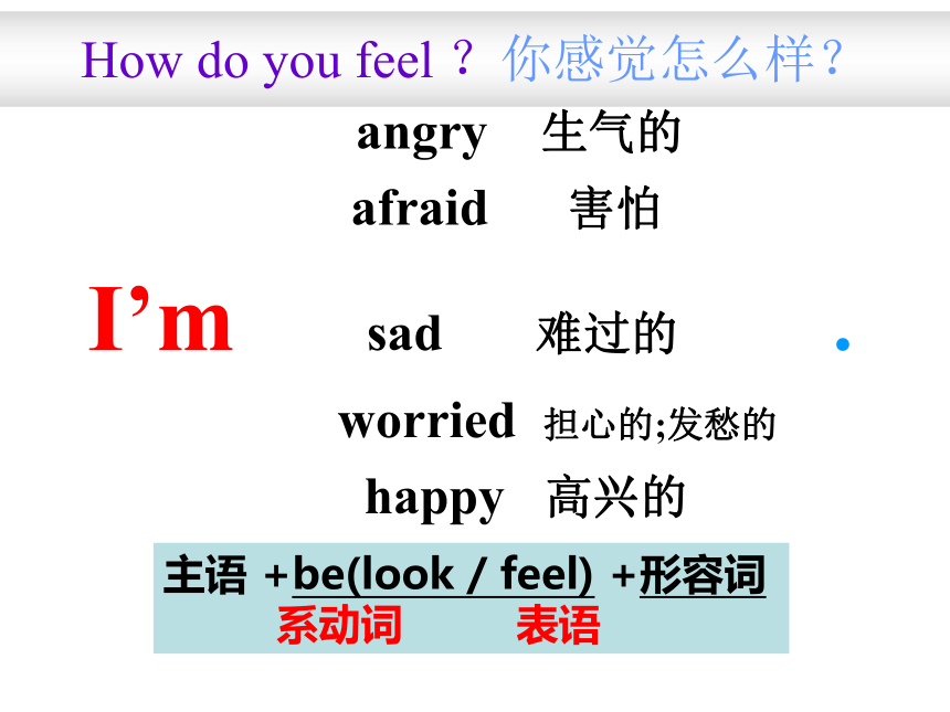 Unit 6 How do you feel ？Part B   Let’s learn 课件(共22张PPT)