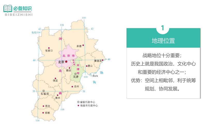 4.1京津冀协同发展的地理背景课件(共34张PPT)