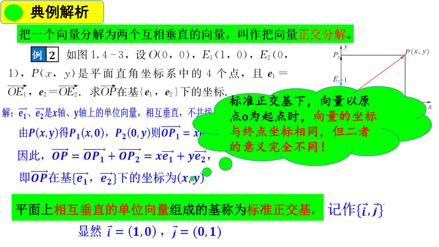 1.4.1向量分解及坐标表示-高一数学 课件（共15张PPT）