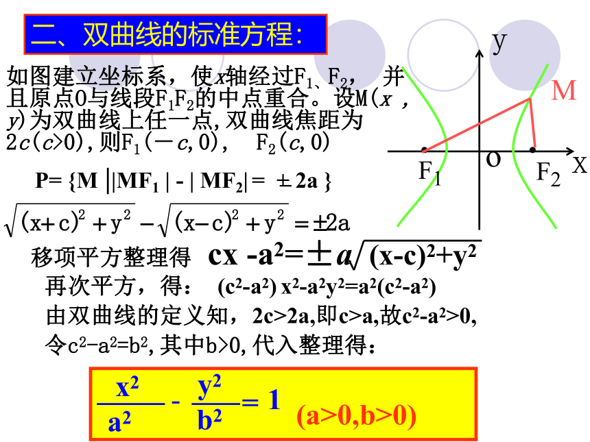 2.6.1 双曲线的标准方程 课件（共24张PPT）