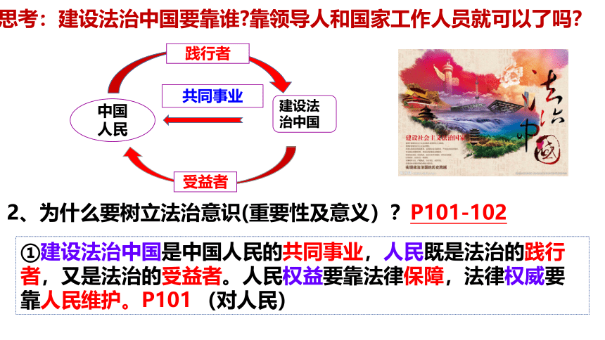 10.2 我们与法律同行 课件(共31张PPT)