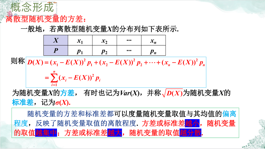 7.3.2离散型随机变量的方差(共16张PPT)
