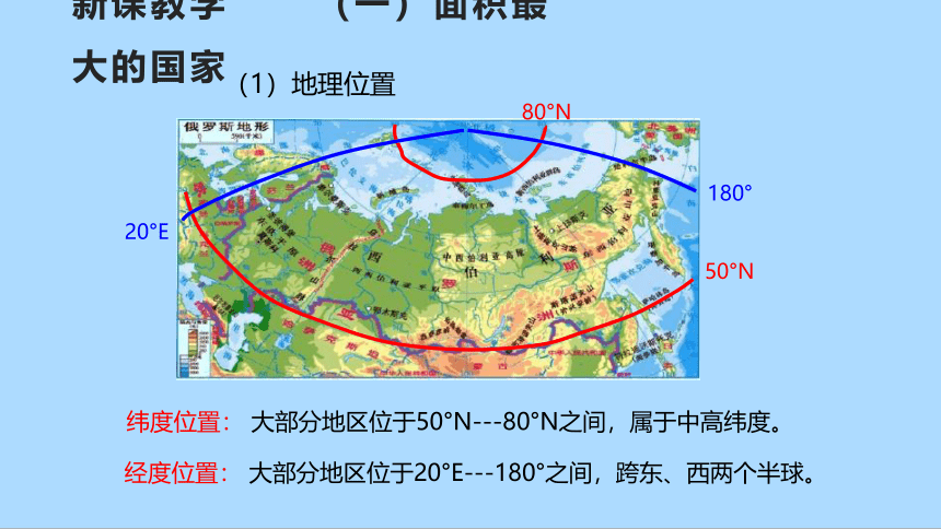 湘教版地理七年级下册8.3.1俄罗斯课件(共32张PPT)