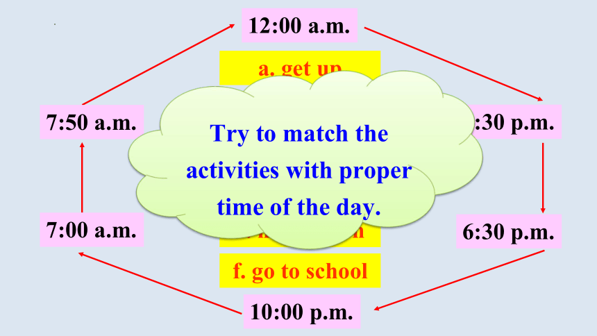 Unit 2 What time do you go to school？Section A Grammar focus-3c课件(共22张PPT)
