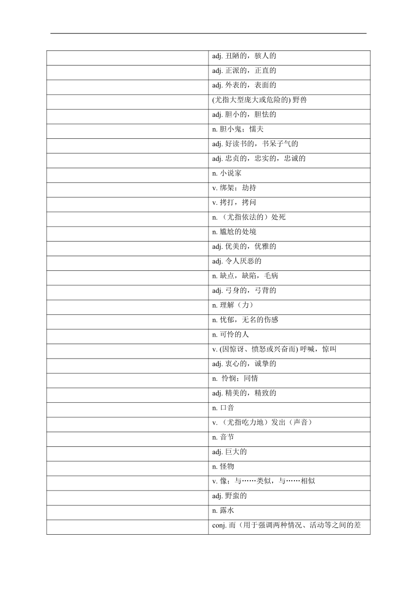 外研版（2019）选择性必修三：Unit 1 Face values课内单元专练（含答案）