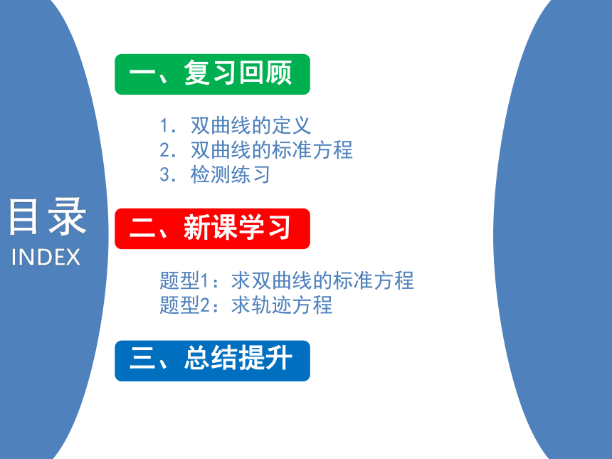 沪教版（上海）数学高二下册-12.5双曲线及其标准方程（课件）(共21张PPT)