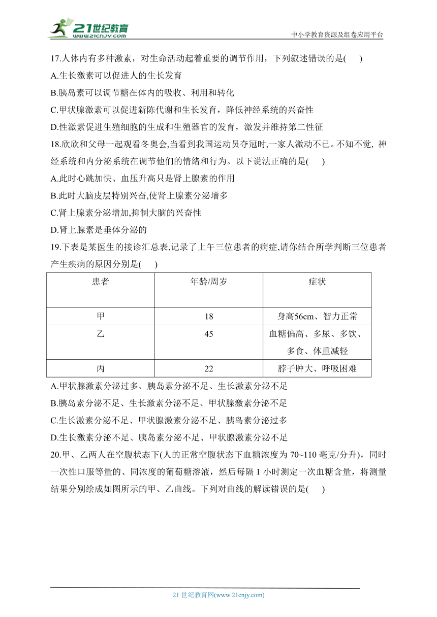 人教版生物七年级下册单元检测卷 第四单元第六章 人体生命活动的调节（测能力）（含解析）