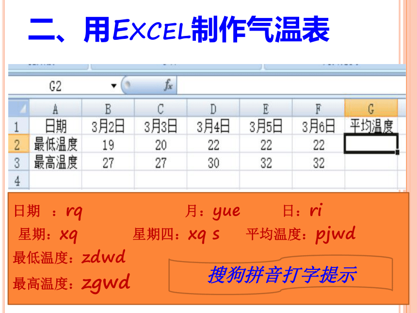 第3课 计算旅游城市的平均气温 课件(共11张PPT)