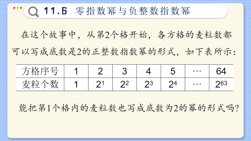 初中数学青岛版 七年级下册11.6  零指数幂与负整数指数幂课件(共85张PPT)