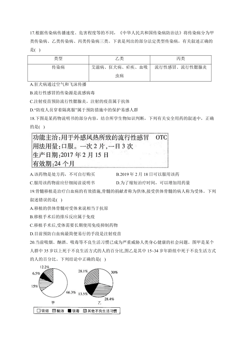 2021-2022学年苏教版生物八年级下学期期末测评卷A卷（word版，含解析）