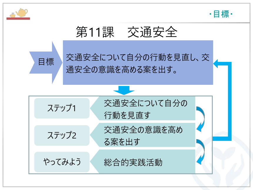 第11課 交通安全 课件（49张）