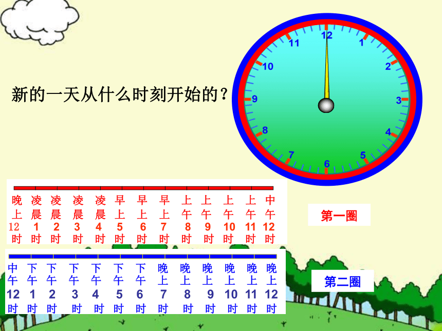 三年级上册数学课件-7.1  24时计时法北京版  (共33张PPT)