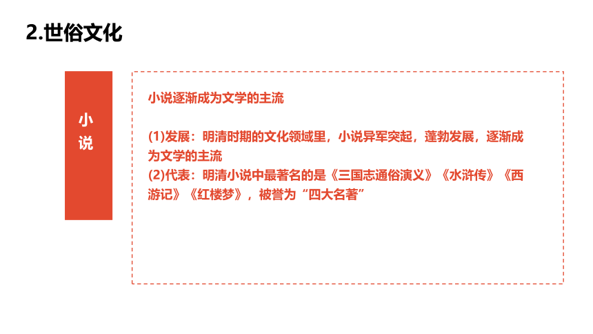 5.2.2 进步思潮与世俗文化 课件（26张PPT）