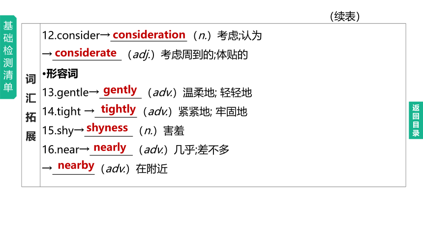 2023年中考英语总复习课件一轮知识梳理 第09课时　Units 1—2（冀教版八下）(共26张PPT)