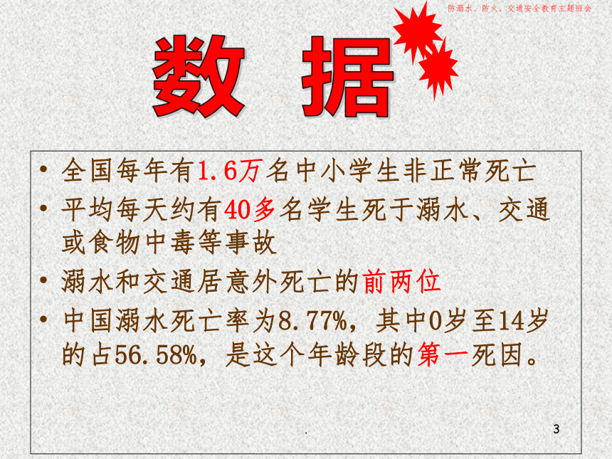 防溺水、防火、交通安全教育完整 课件（ 40张ppt）