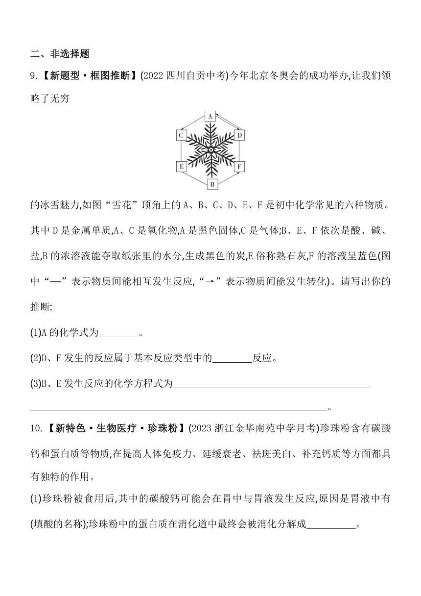 专项素养综合全练（二）物质的检验、鉴别、提纯和转化同步练习（含解析）