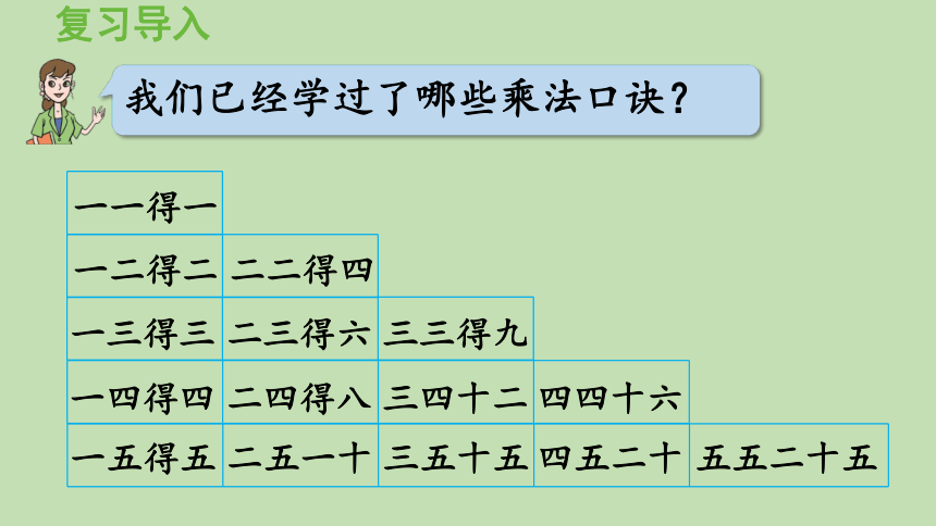 青岛版数学二年级上册 四凯蒂学艺——表内乘法（二） 信息窗1 6的乘法口诀 课件（23张ppt）