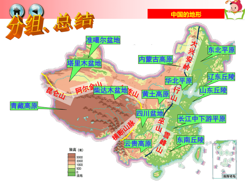 2.1 中国的地形 第三课时 课件(共20张PPT) 八年级地理上学期湘教版