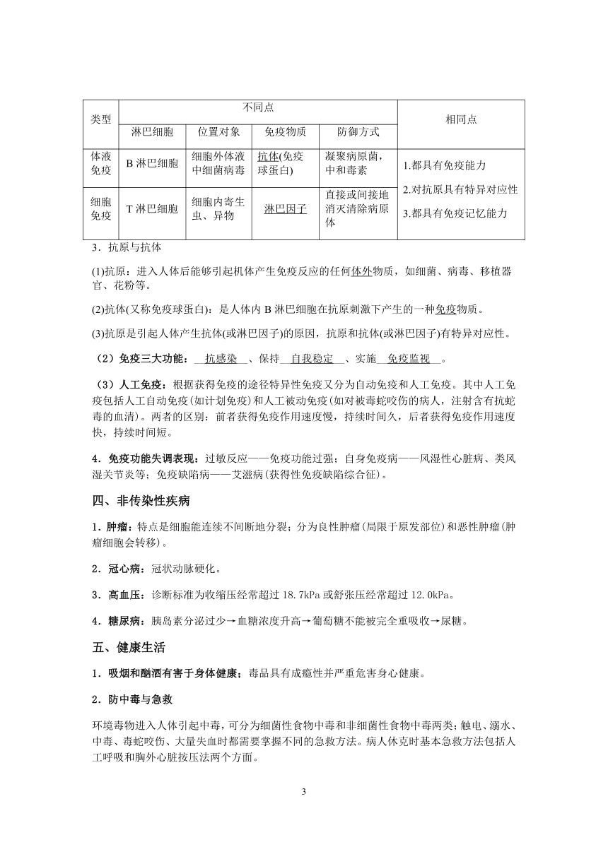 2021浙教版科学“中考二轮专题突破”讲义（十四）：人体健康【word，含答案】