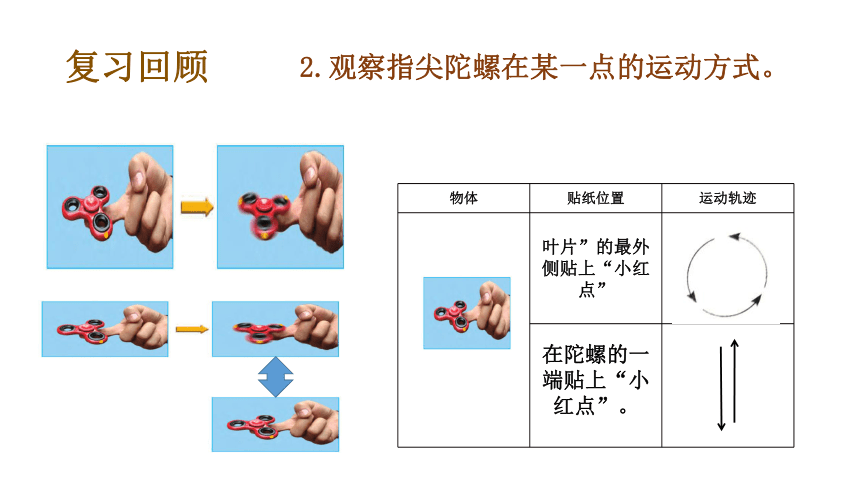 教科版(2017秋）三年级科学下册第一单元物体的运动复习（课件36张ppt）