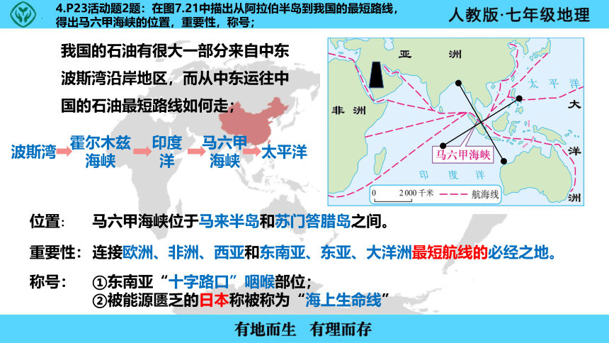 7.2东南亚课件(共43张PPT)2022—2023学年七年级下册人教版地理